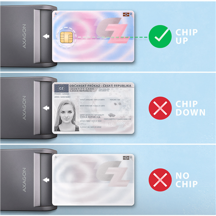 AXAGON USB-C Smart Card FlatReader | CRE-SM3TC