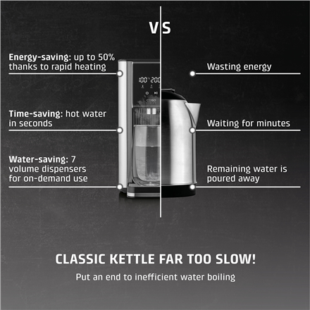 Caso Turbo hot water dispenser | HW 620 | Water Dispenser | 2600 W | 2.5 L | Plastic/Stainless Steel