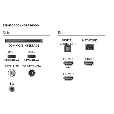 Philips LED TV | 40PFS6000/12 | 40 | Smart TV | FHD | Black