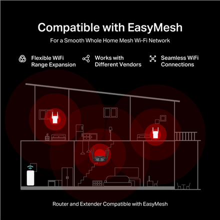 Mercusys AX3000 Dual-Band Wi-Fi 6 Router | MR85X | 802.11ax | Ethernet LAN (RJ-45) ports 3 | Mesh Su