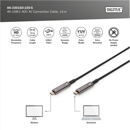 Digitus 4K USB Type-C AOC AV Connection Cable | AK-330160-150-S