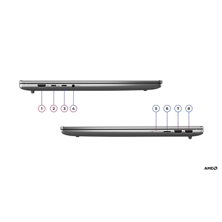 Lenovo IdeaPad Slim 5 16ARP10 | Luna Grey | 16 " | IPS | WUXGA | 1920 x 1200 pixels | Anti-glare | A