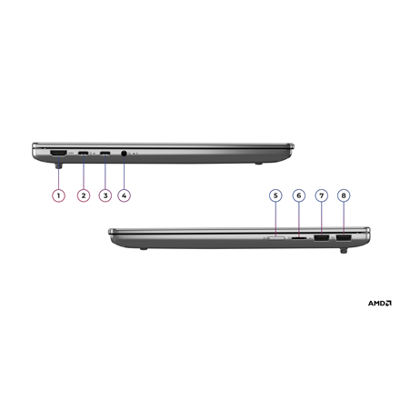 Lenovo IdeaPad Slim 5 14ARP10 | Luna Grey | 14 " | IPS | WUXGA | 1920 x 1200 pixels | Anti-glare | A