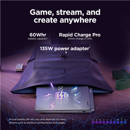 Lenovo LOQ 15IRX10 | Luna Grey | 15.6 " | IPS | FHD | 1920 x 1080 pixels | Anti-glare | Intel Core i