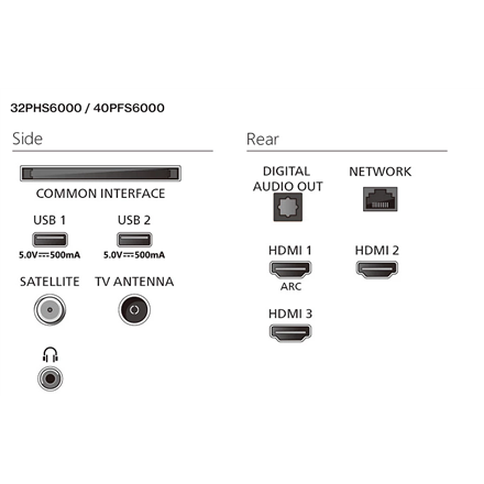Philips LED Full HD TV | 32PFS6000/12 | 32 | Smart TV | TITAN OS | FHD | Black