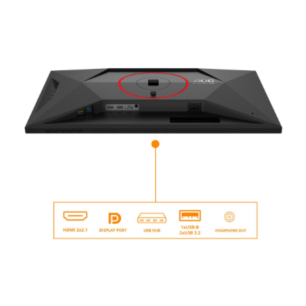 AOC | Q27G4SRU | 27 " | Fast IPS | QHD | 16:9 | 320 Hz | 0.3 ms | 2560 x 1440 pixels | 400 cd/m² | H