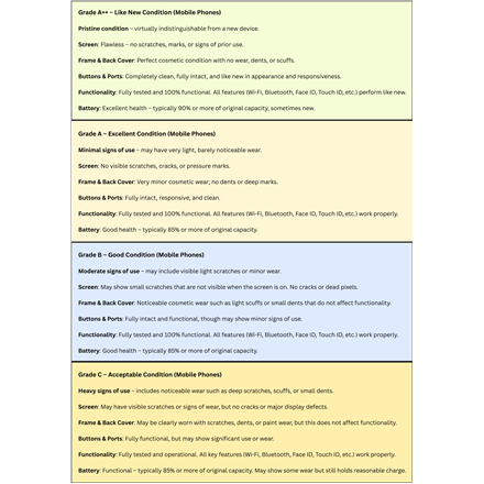 Samsung Renewed Grade A | Samsung Galaxy Z Fold 6 | Silver Shadow | 7.6 " | Foldable AMOLED | 256 GB