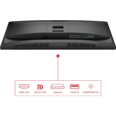 AOC Q27E4U | 27 " | IPS | QHD | 16:9 | 120 Hz | 4 ms | 2560 x 1440 pixels | 350 cd/m² | HDMI ports q