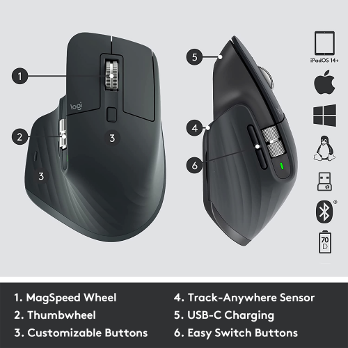 Logitech MX MASTER 3S Belaidė pelė, Graphite