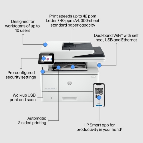 HP LaserJet Pro MFP 4102dw Spausdintuvas lazerinis nespalvotas MFP A4 40 ppm USB Wi-Fi Ethernet LAN