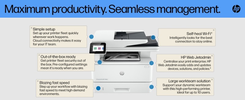 HP LaserJet Pro MFP 4102dw Spausdintuvas lazerinis nespalvotas MFP A4 40 ppm USB Wi-Fi Ethernet LAN