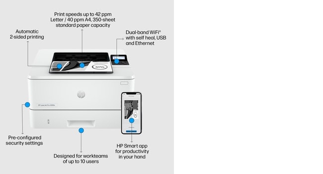 HP LaserJet Pro 4002dn Spausdintuvas lazerinis nespalvotas A4 40 ppm USB Ethernet LAN