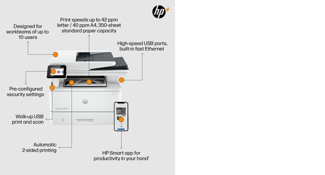 HP LaserJet Pro MFP 4102fdn Spausdintuvas lazerinis nespalvotas MFP A4 40 ppm USB Ethernet LAN