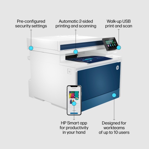 HP Color LaserJet Pro MFP 4302fdw Spausdintuvas lazerinis spalvotas MFP A4 33 ppm USB Wi-Fi LAN BT