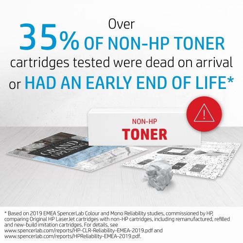 HP 139X (W1390X) kasetė lazeriniams spausdintuvams, Juoda (4000 psl.)
