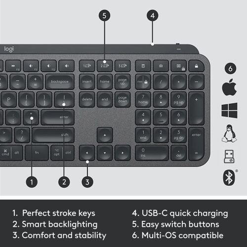 Belaidė klaviatūra ir pelė + Atrama riešui Logitech MX Keys Combo for Business Gen 2, Graphite