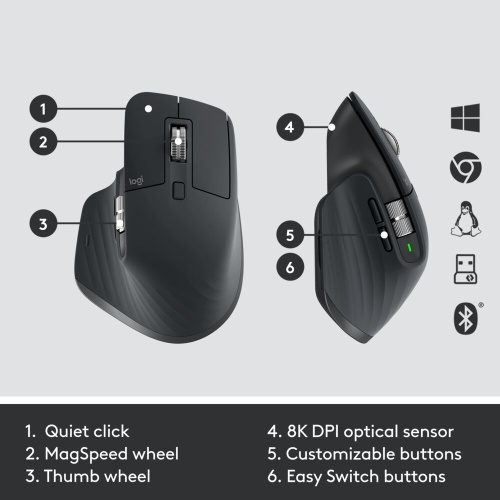 Belaidė klaviatūra ir pelė + Atrama riešui Logitech MX Keys Combo for Business Gen 2, Graphite