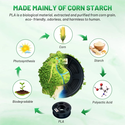 CoLiDo 3D PLA Filament Blue 1.75mm Diameter, 1KG