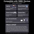 POWER BANK USB 20000MAH 165W/GRAY TFT DISPLAY FKFH0 VENTION