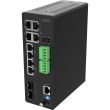 AXIS 2x10GbE 6x1GbE 480 Watts