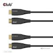 CABLE HDMI 100M/CAC-1394 CLUB3D