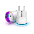 Fibaro Starter KIT Z-Wave