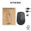 MOUSE USB WRL MX ANYWHERE 3S/GRAPHITE 910-006958 LOGITECH
