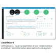 Ubiquiti UniFi UAP-AC-LR-5 (5-Pack) 2.4 - 5