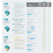 Eset NOD32 Antivirus