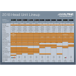 Alpine UTE-200BT Media Receiver with USB