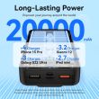 POWER BANK USB 20000MAH 22.5W/WHITE FHPW0 VENTION