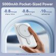POWER BANK WRL 5000MAH 20W/MAGNETIC BLACK FHSB0 VENTION