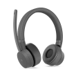 Lenovo Go Wireless ANC Headset Built-in microphone