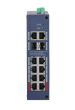 DAHUA CHS4212-8GT-110 Switch type Managed Switch layer L2