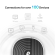 TP-LINK | AC1900 Whole Home Mesh Wi-Fi System | Deco S7 (1-pack) | 802.11ac | 10/100/1000 Mbit/s | E