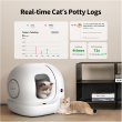 PETKIT Automatic Cat Litter Box | Pura MAX 2 | 480 x 480 x 520 cm | White