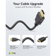 Goobay 80103 Soft HDMI High-Speed Cable with Ethernet Soft 2 m