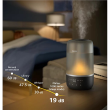 Philips Humidifier HU1510/03 Series 1000