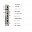 Lenovo Renewed Grade A ThinkCentre M715q AMD Ryzen 5