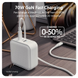 Hyper HyperJuice 70W USB-C GaN Travel Charger, White HJ1003WHWWGL