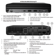 HP Renewed Grade B Elite MINI 800 G9 Intel Core i5
