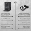 Caso Ice Ball Maker IceBall Pro Power 130 W