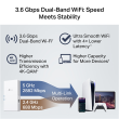 TP-LINK BE3600 Dual-Band Wi-Fi 7 Range Extender RE220BE 802.11ax