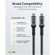 Goobay USB-C Cable, USB4, 1.8 m, bBack/Silver USB-C to USB-C
