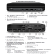HP Renewed Grade A EliteDesk 800 G6 Desktop Mini Intel Core i5