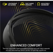 Corsair Gaming Headset HS35 v3 Bluetooth