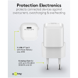 Goobay 20 W USB-C PD GaN Fast Charger Nano USB-C