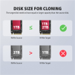 AXAGON USB-C 20Gbps docking station for 2× M.2 NVMe SSD with disk cloning function without PC ADSA-M2C22L