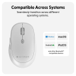 Hyper Next Bluetooth Mouse Wireless White