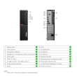 Lenovo Renew Grade B ThinkCentre M720s SFF